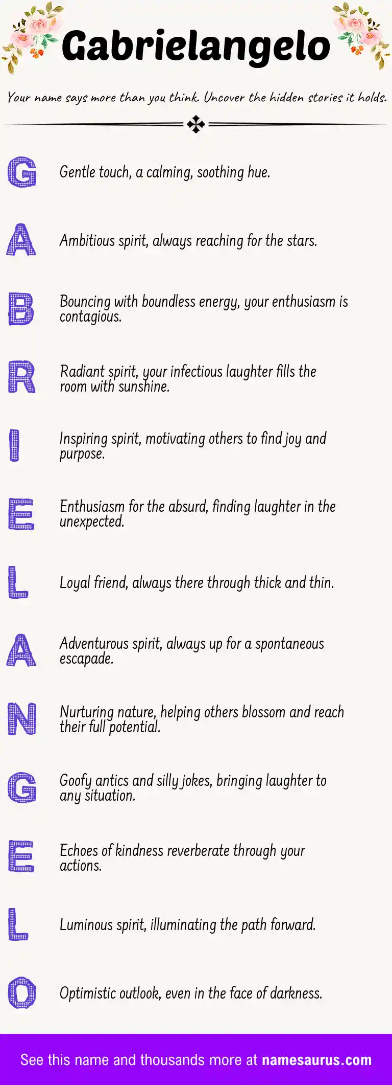 Acrostic poem about Gabrielangelo.