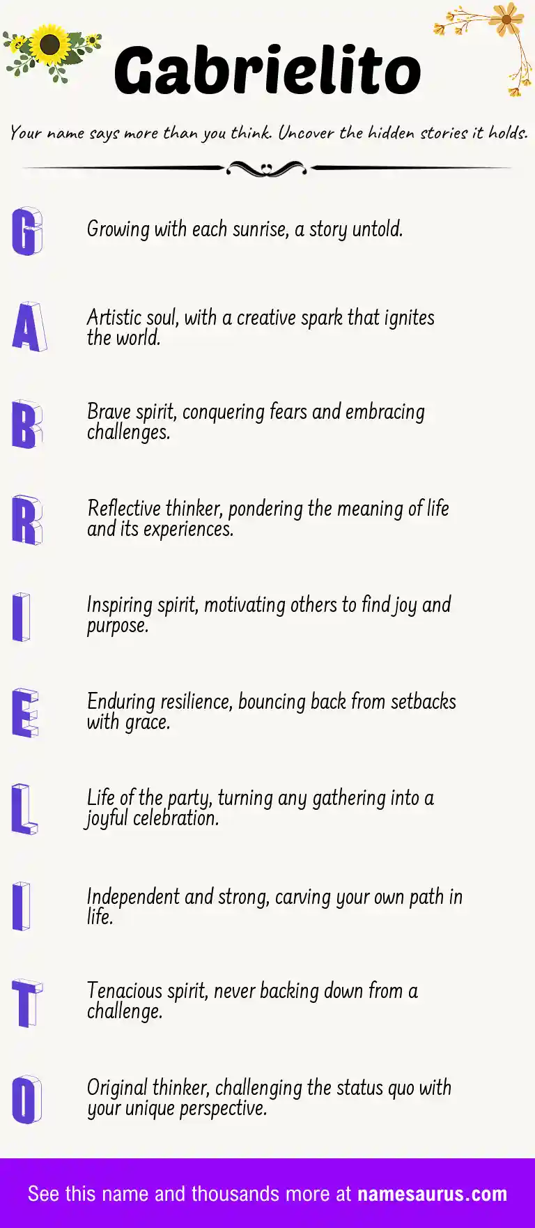 Acrostic poem about Gabrielito.