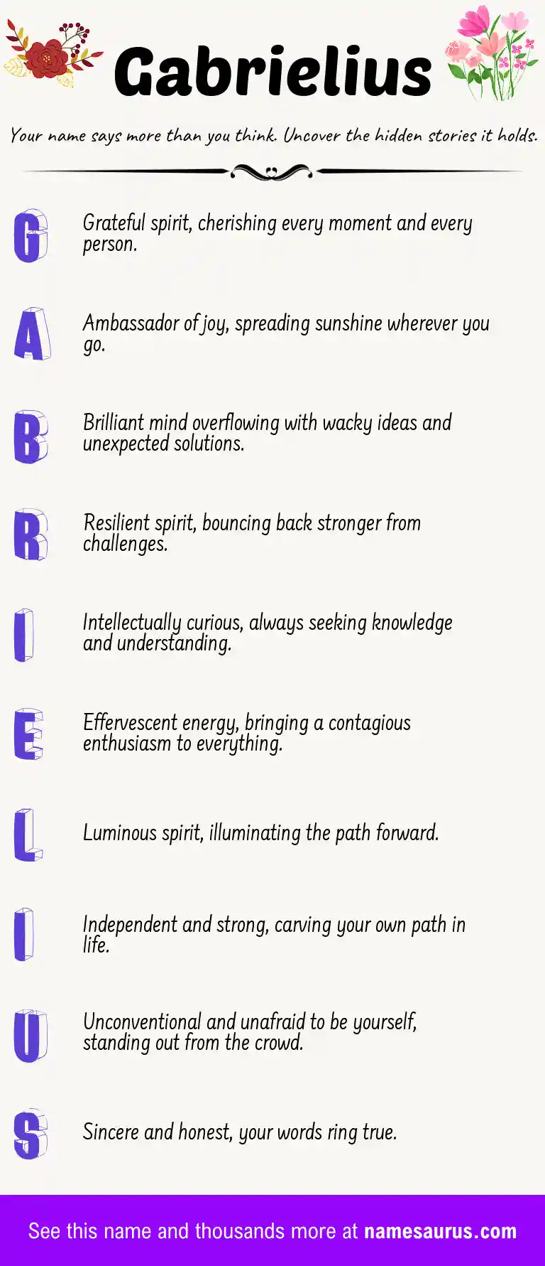 Acrostic poem about Gabrielius.