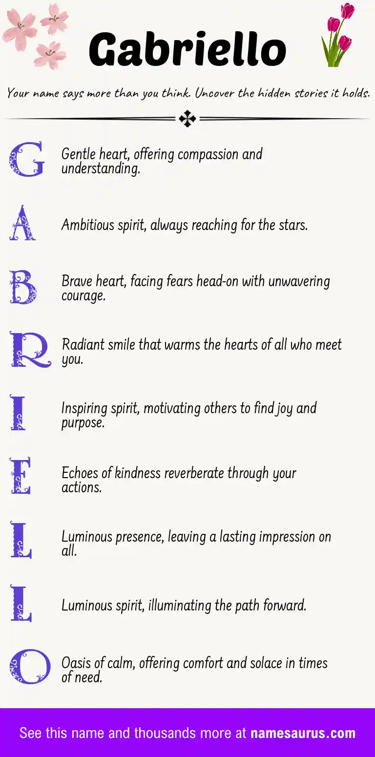 Acrostic poem about Gabriello.
