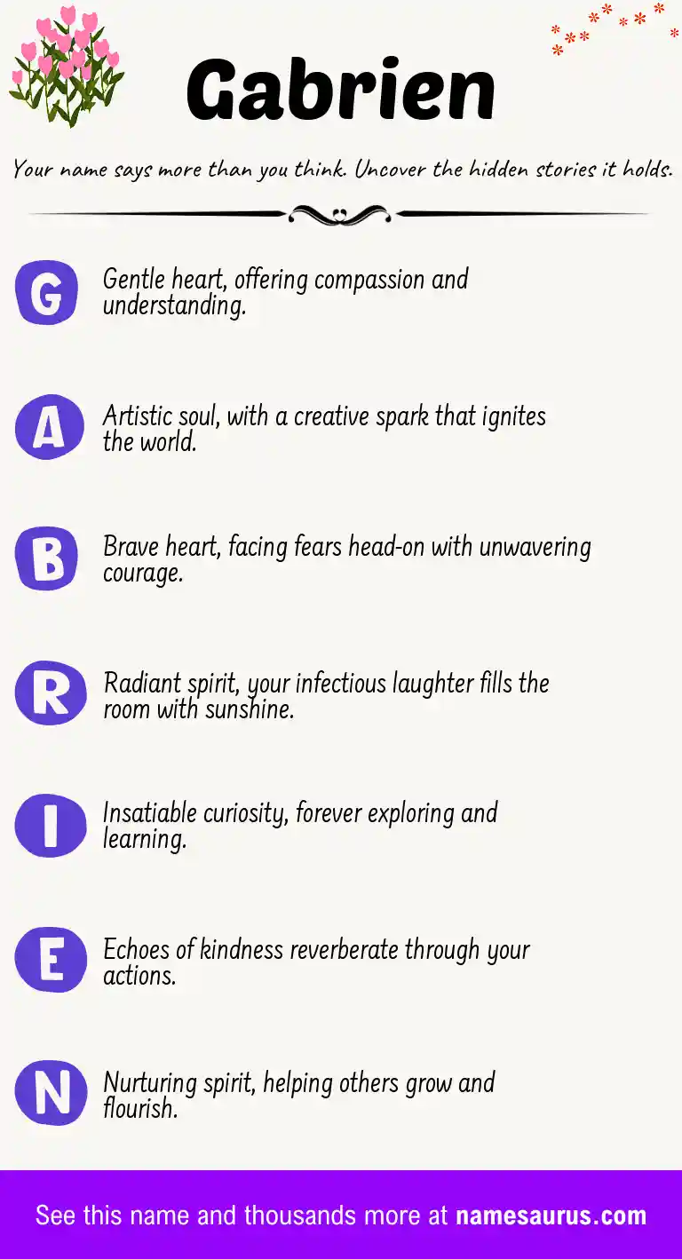 Acrostic poem about Gabrien.