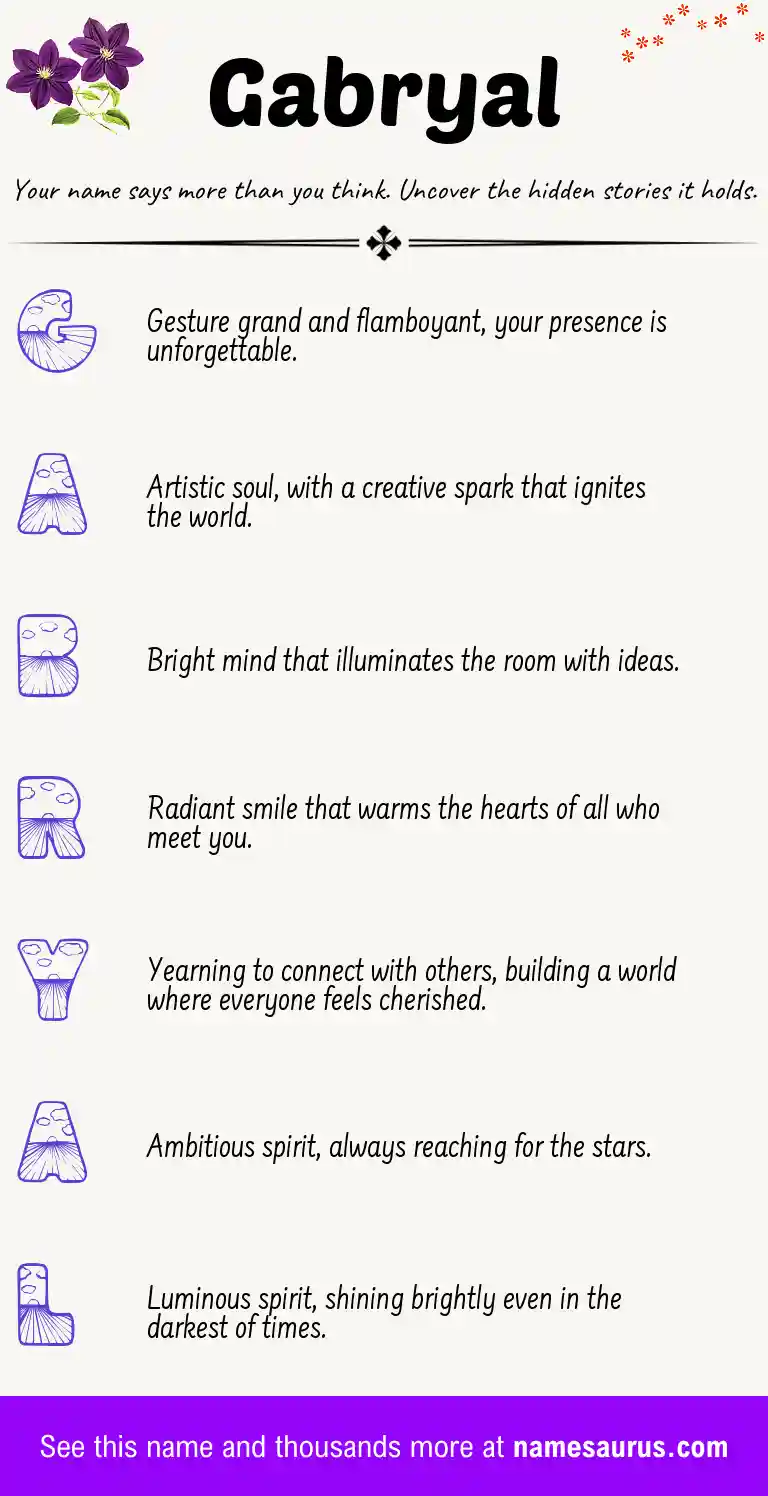 Acrostic poem about Gabryal.