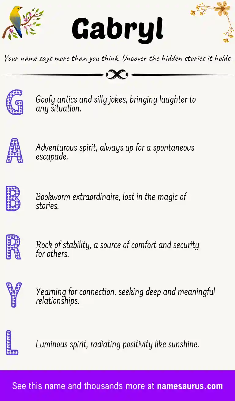 Acrostic poem about Gabryl.