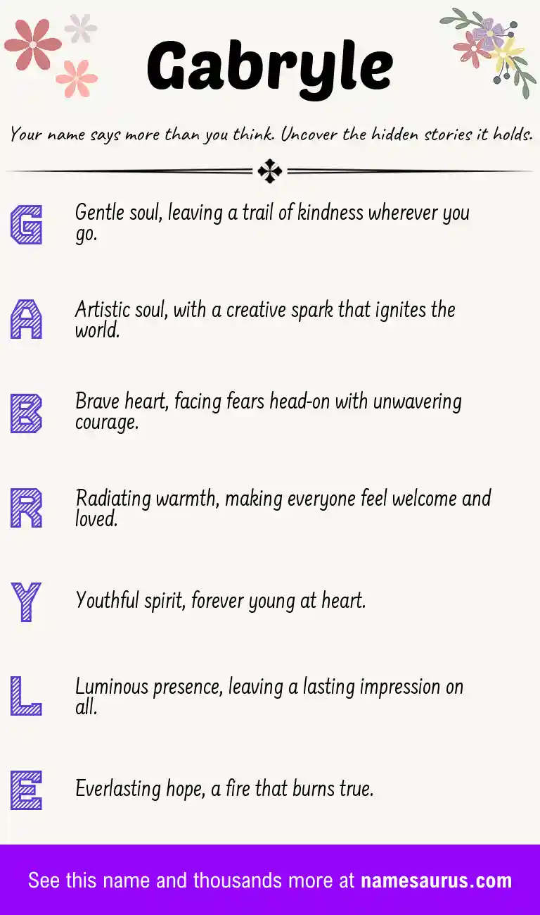 Acrostic poem about Gabryle.