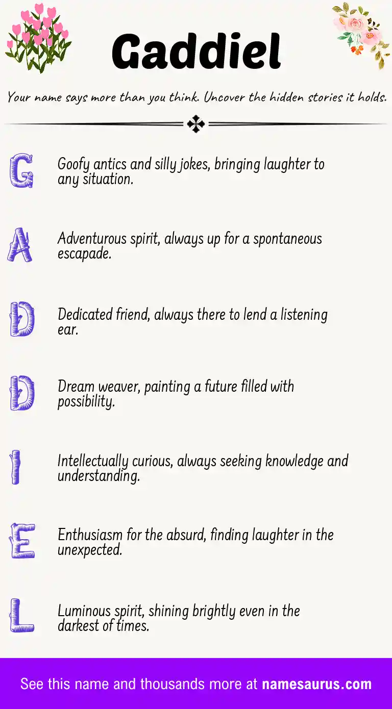 Acrostic poem about Gaddiel.