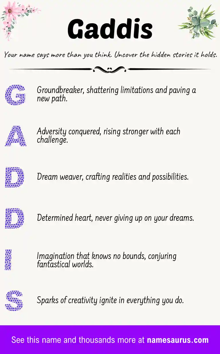 Acrostic poem about Gaddis.