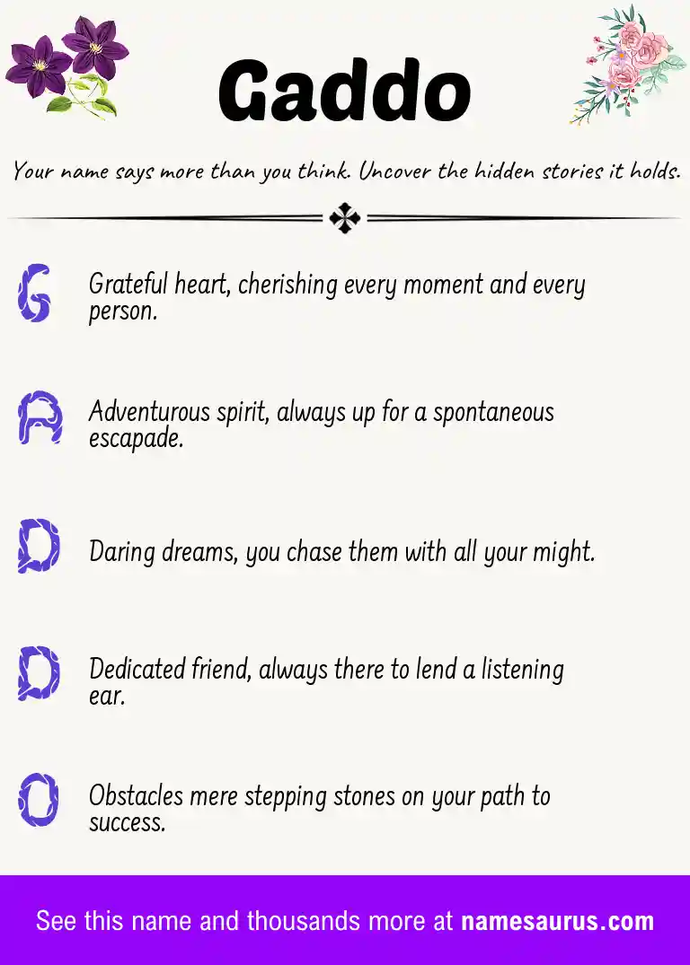 Acrostic poem about Gaddo.