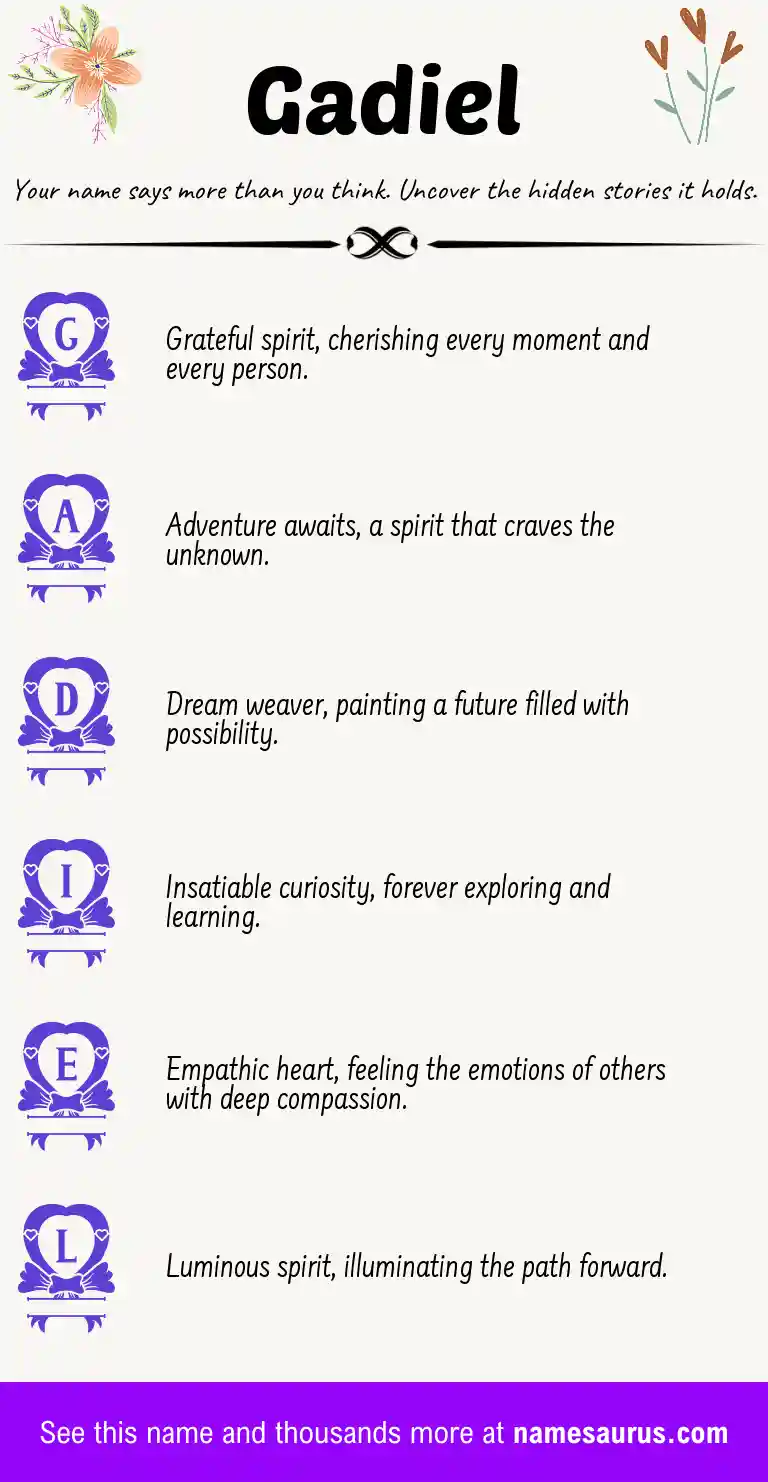 Acrostic poem about Gadiel.