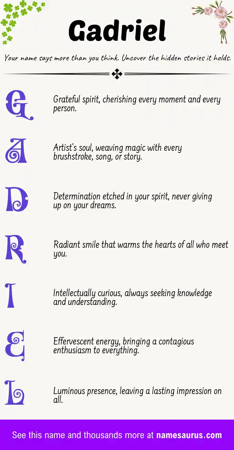 Acrostic poem about Gadriel.