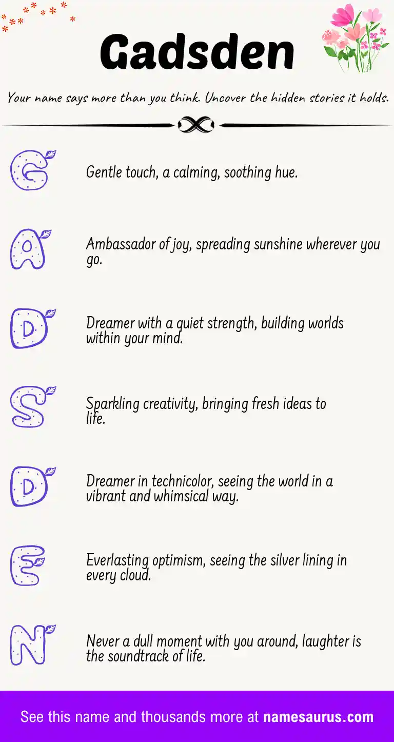 Acrostic poem about Gadsden.