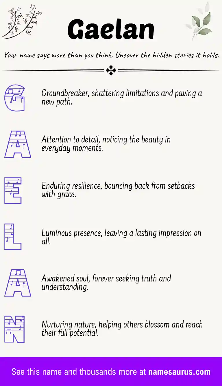 Acrostic poem about Gaelan.
