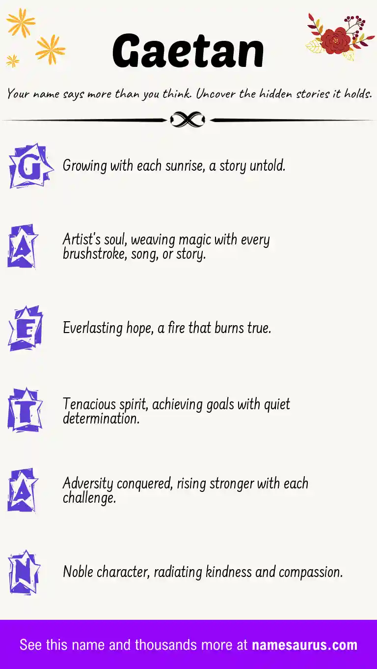 Acrostic poem about Gaetan.