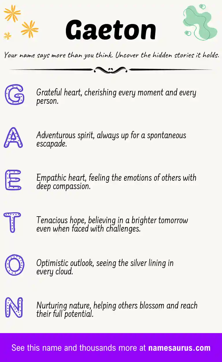 Acrostic poem about Gaeton.