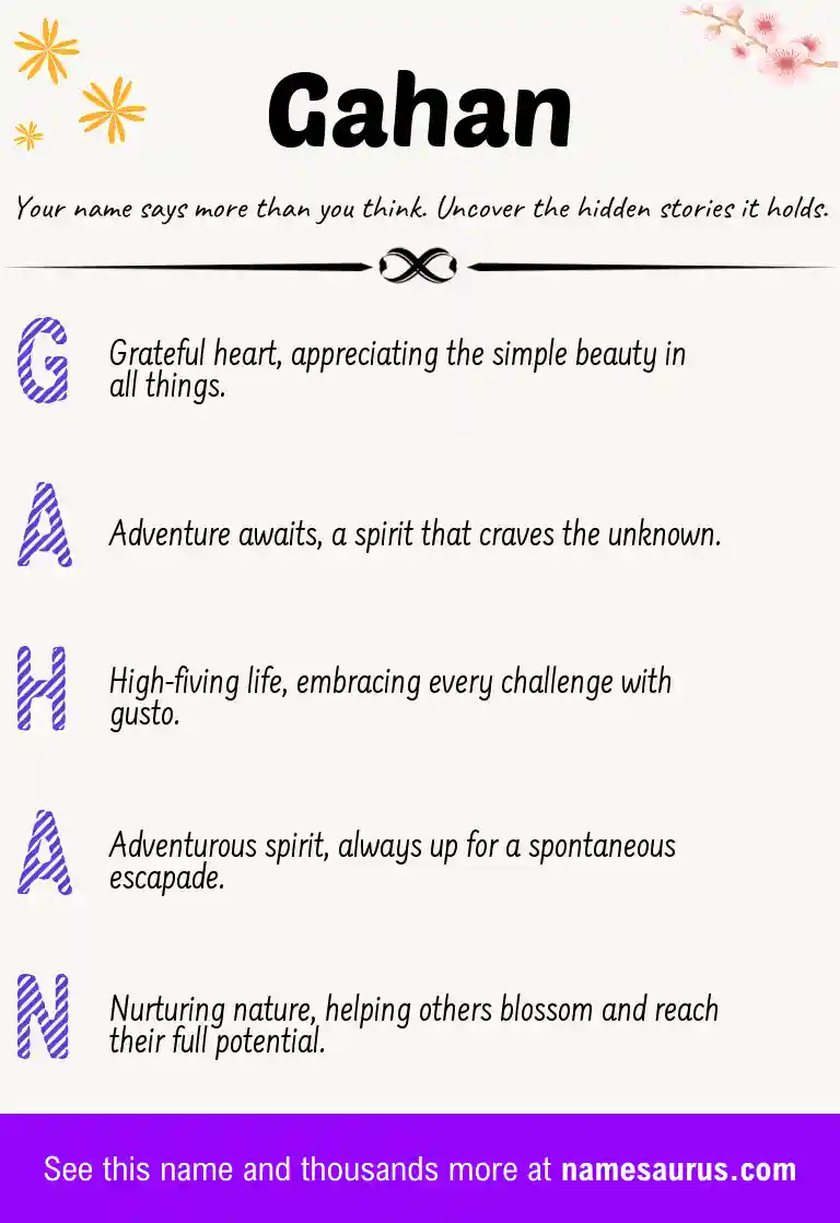 Acrostic poem about Gahan.