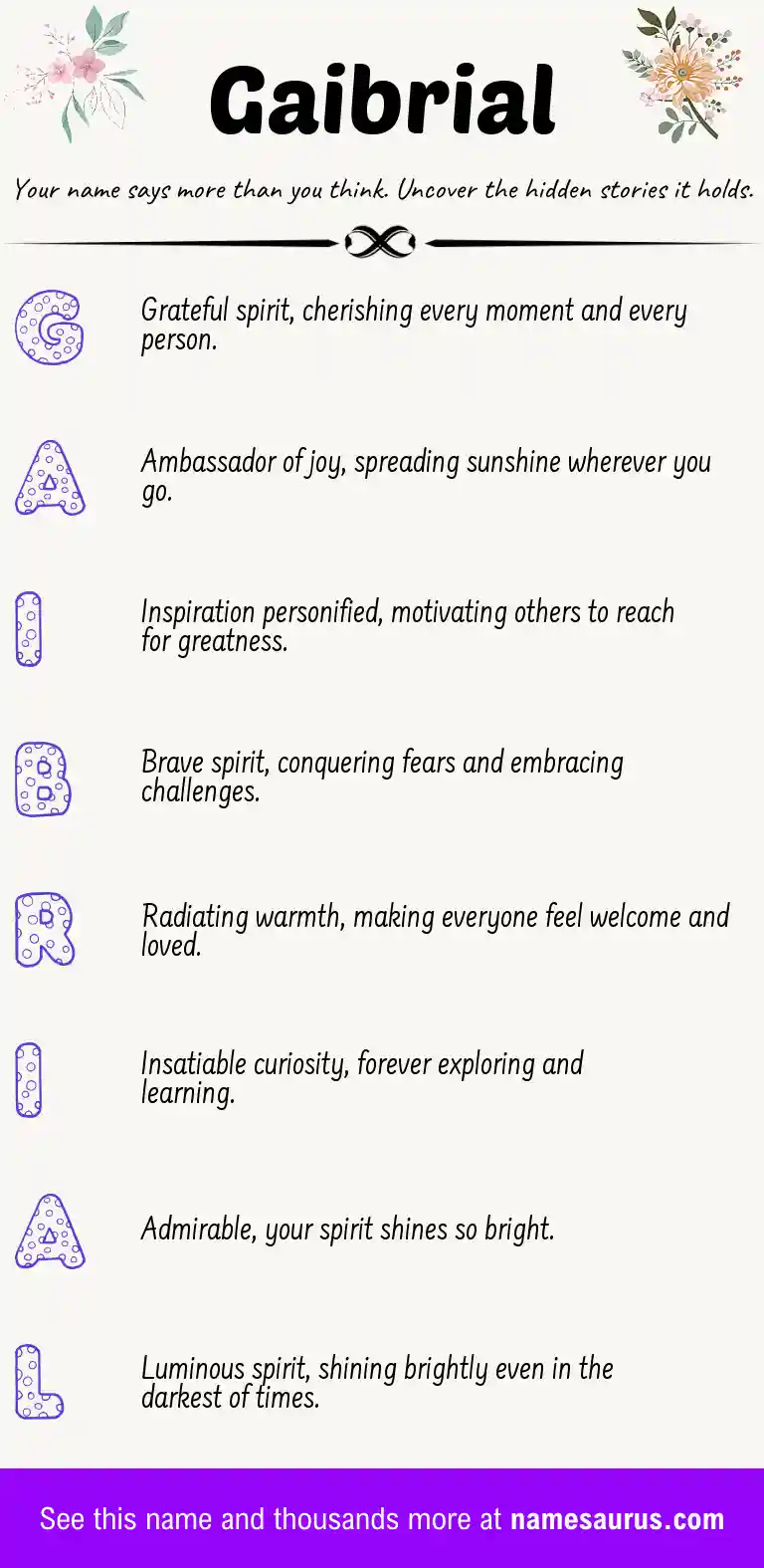 Acrostic poem about Gaibrial.