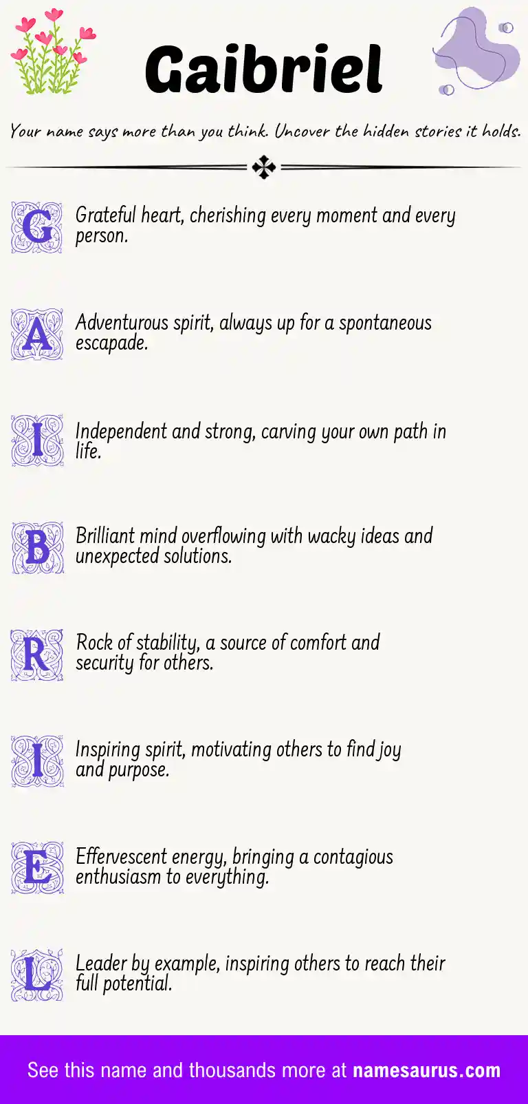 Acrostic poem about Gaibriel.