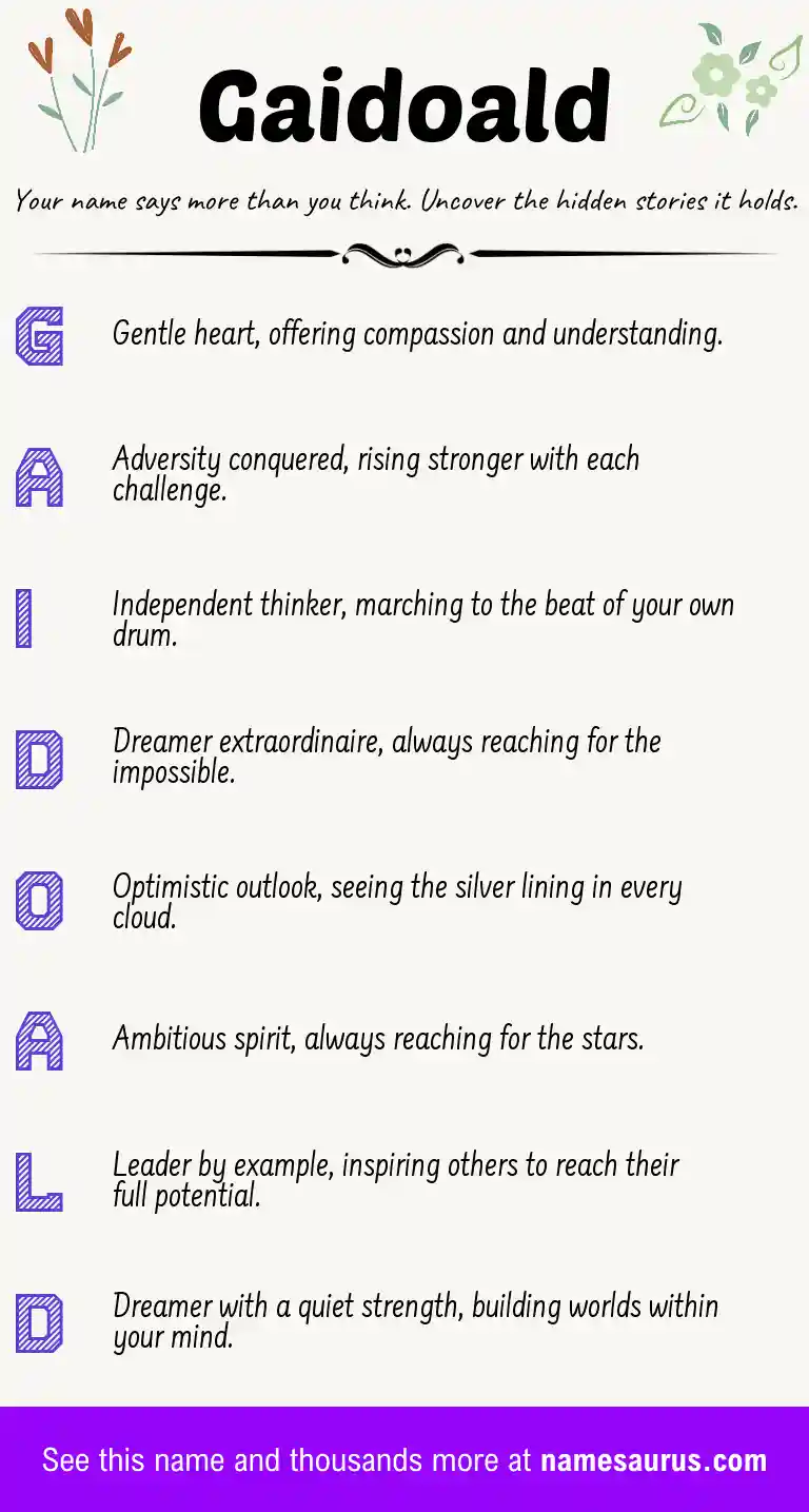 Acrostic poem about Gaidoald.