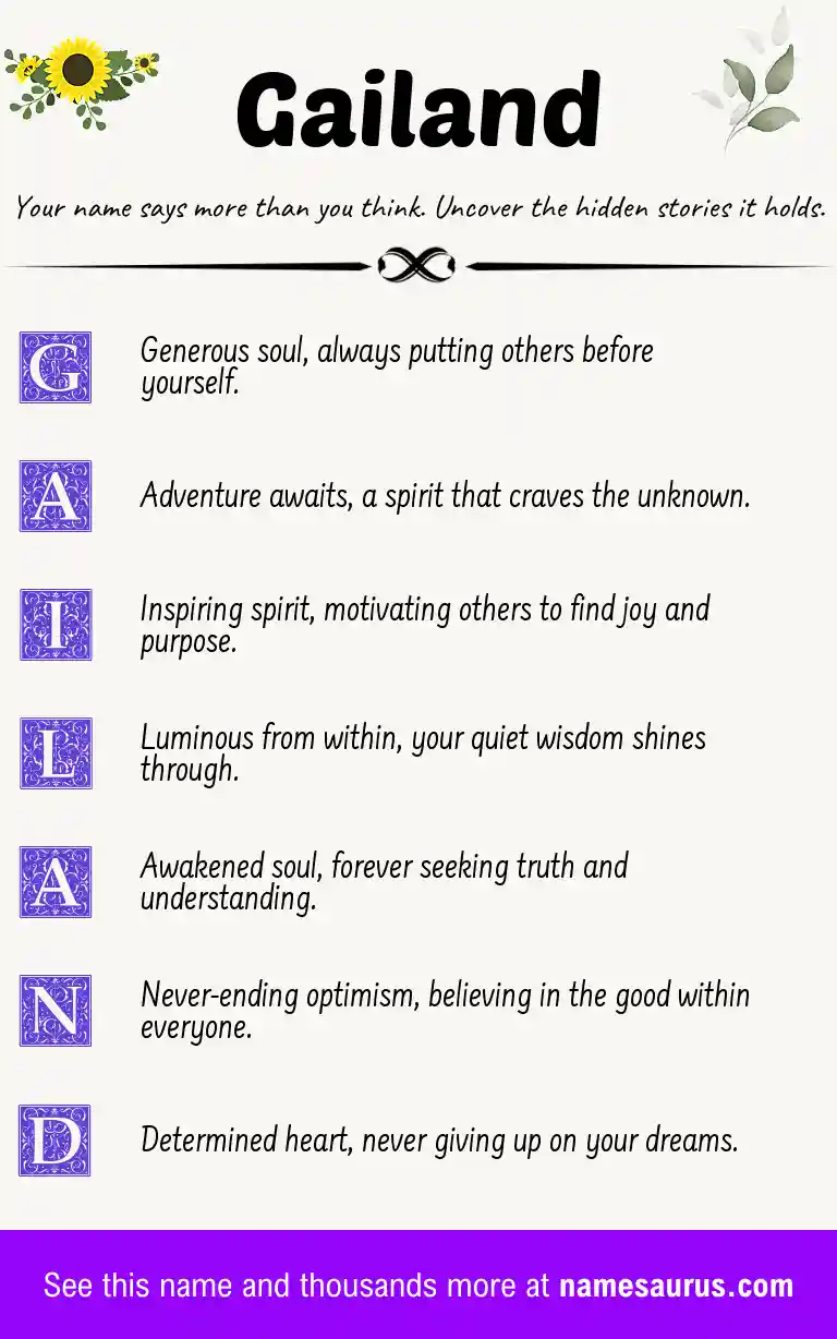 Acrostic poem about Gailand.