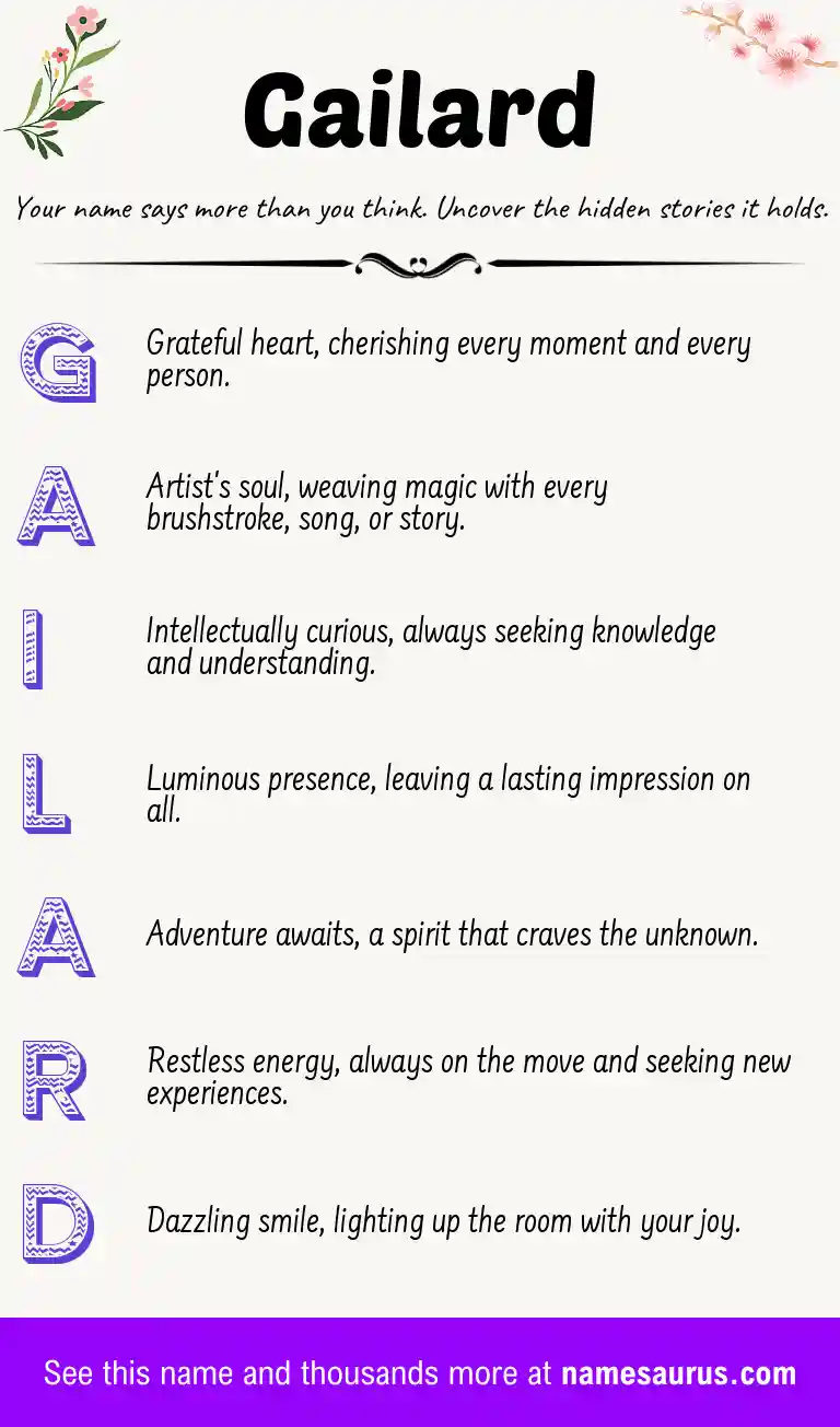 Acrostic poem about Gailard.