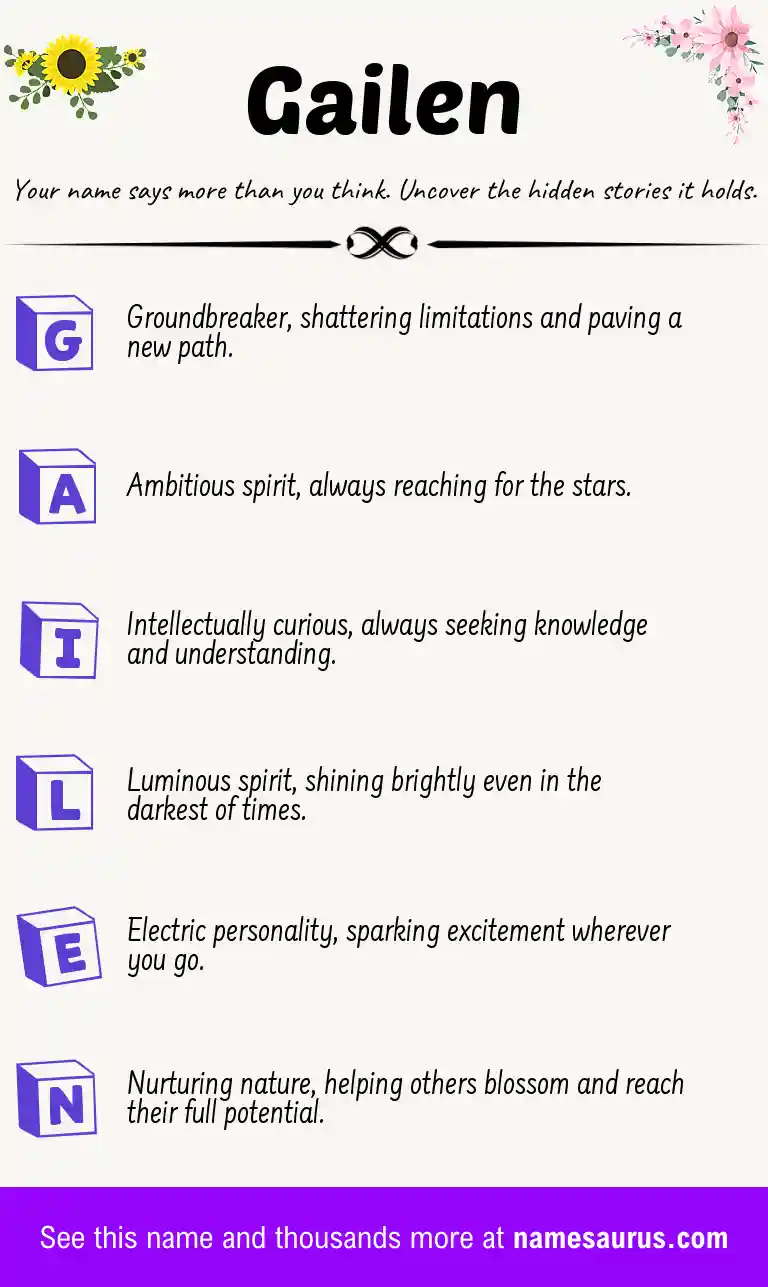 Acrostic poem about Gailen.