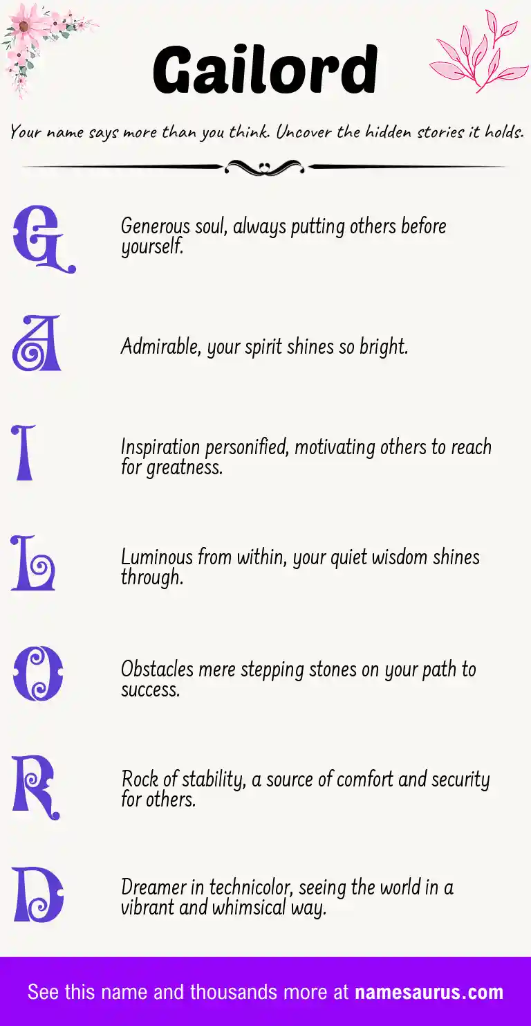 Acrostic poem about Gailord.