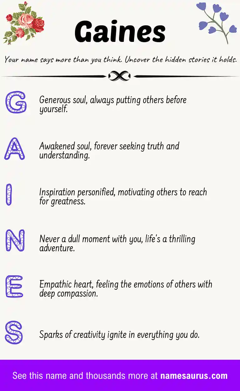 Acrostic poem about Gaines.