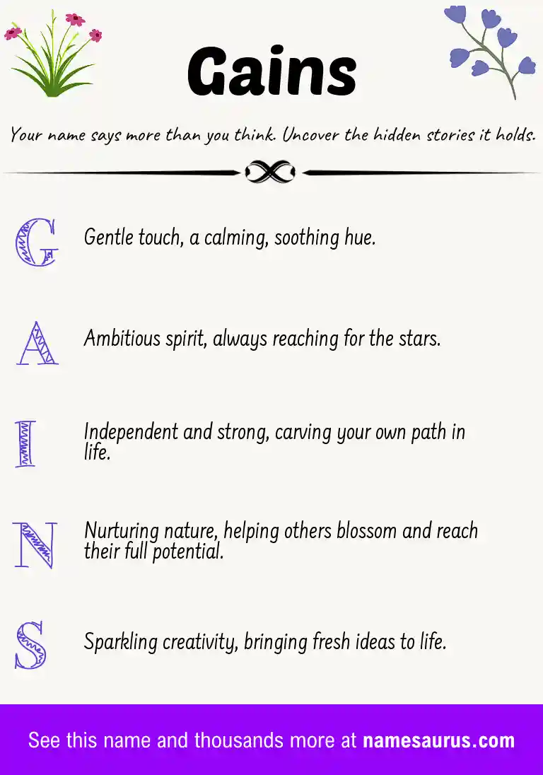 Acrostic poem about Gains.