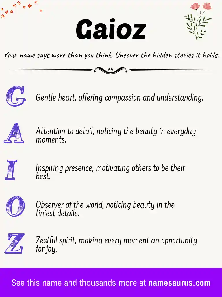 Acrostic poem about Gaioz.
