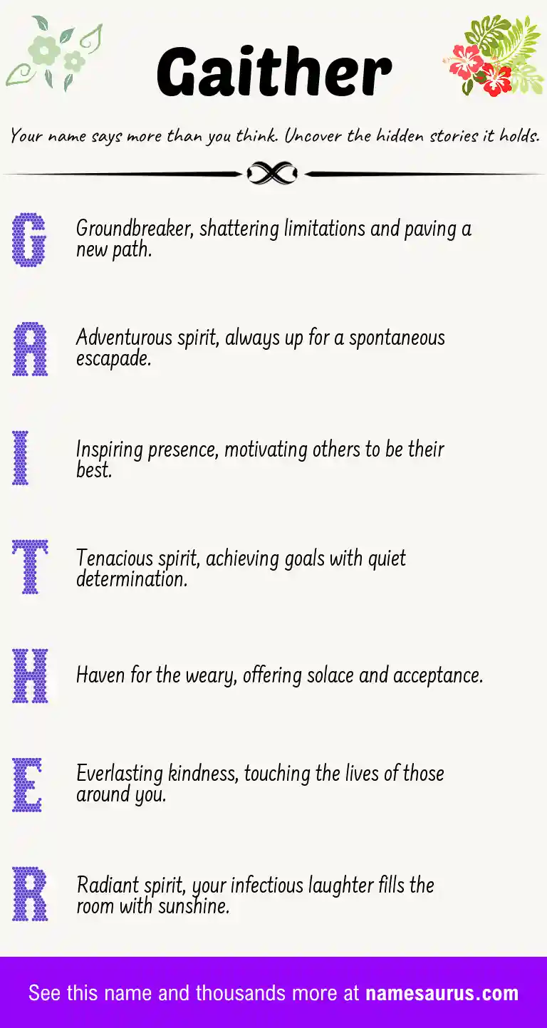 Acrostic poem about Gaither.