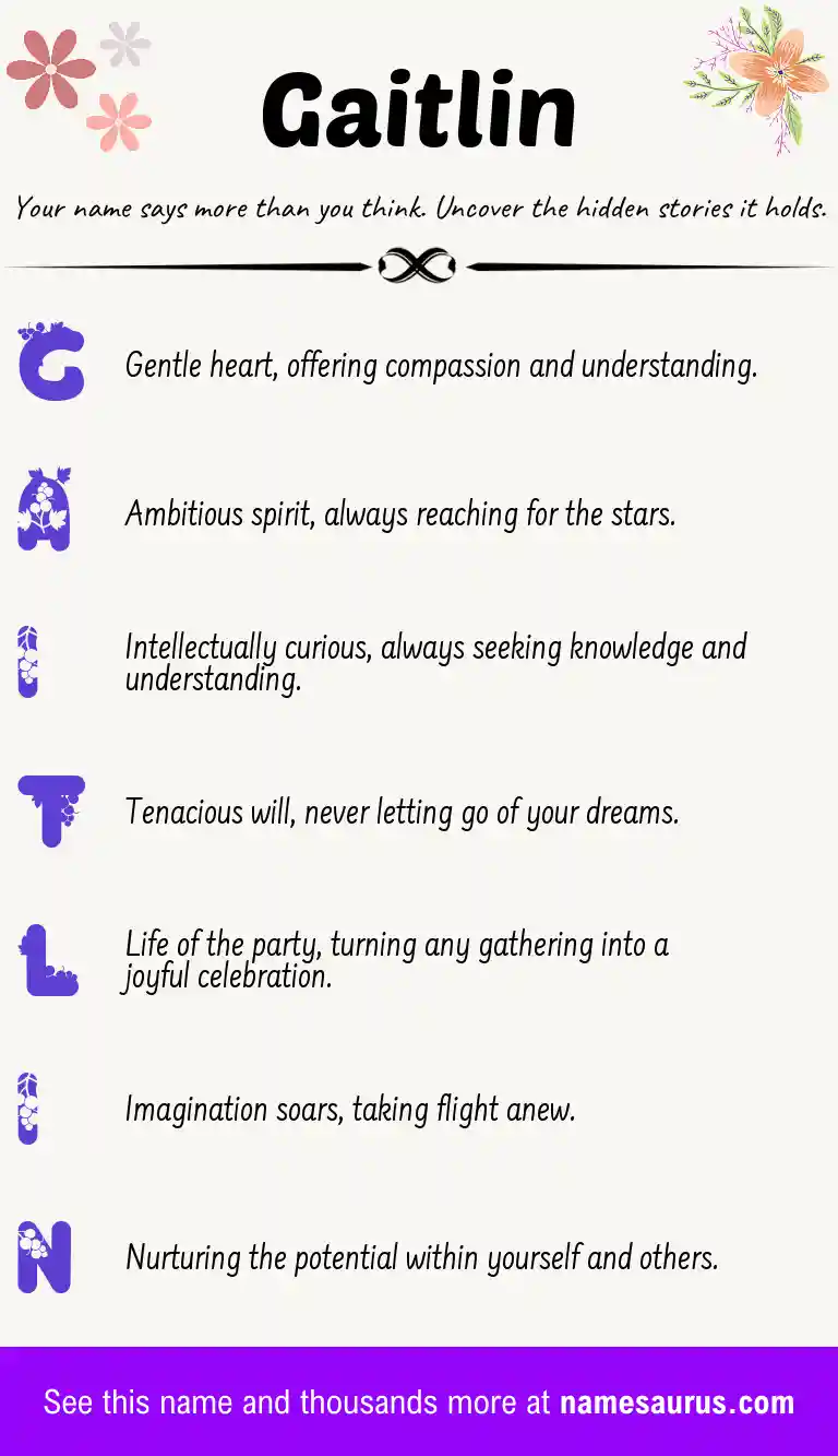 Acrostic poem about Gaitlin.