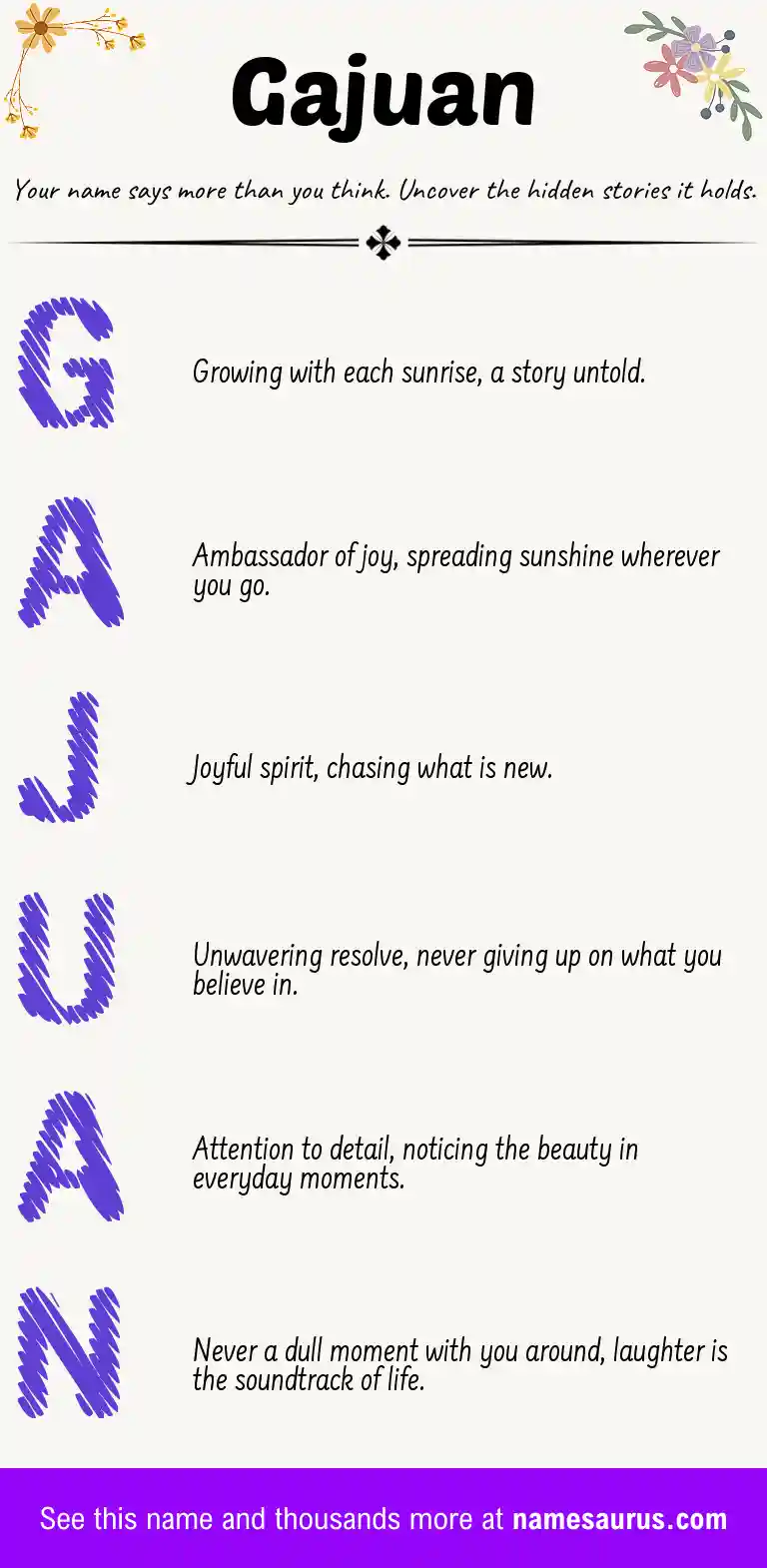 Acrostic poem about Gajuan.