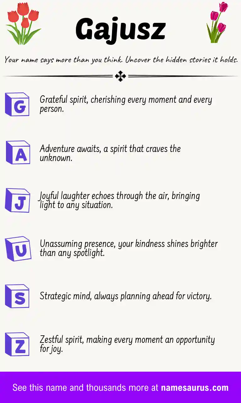Acrostic poem about Gajusz.