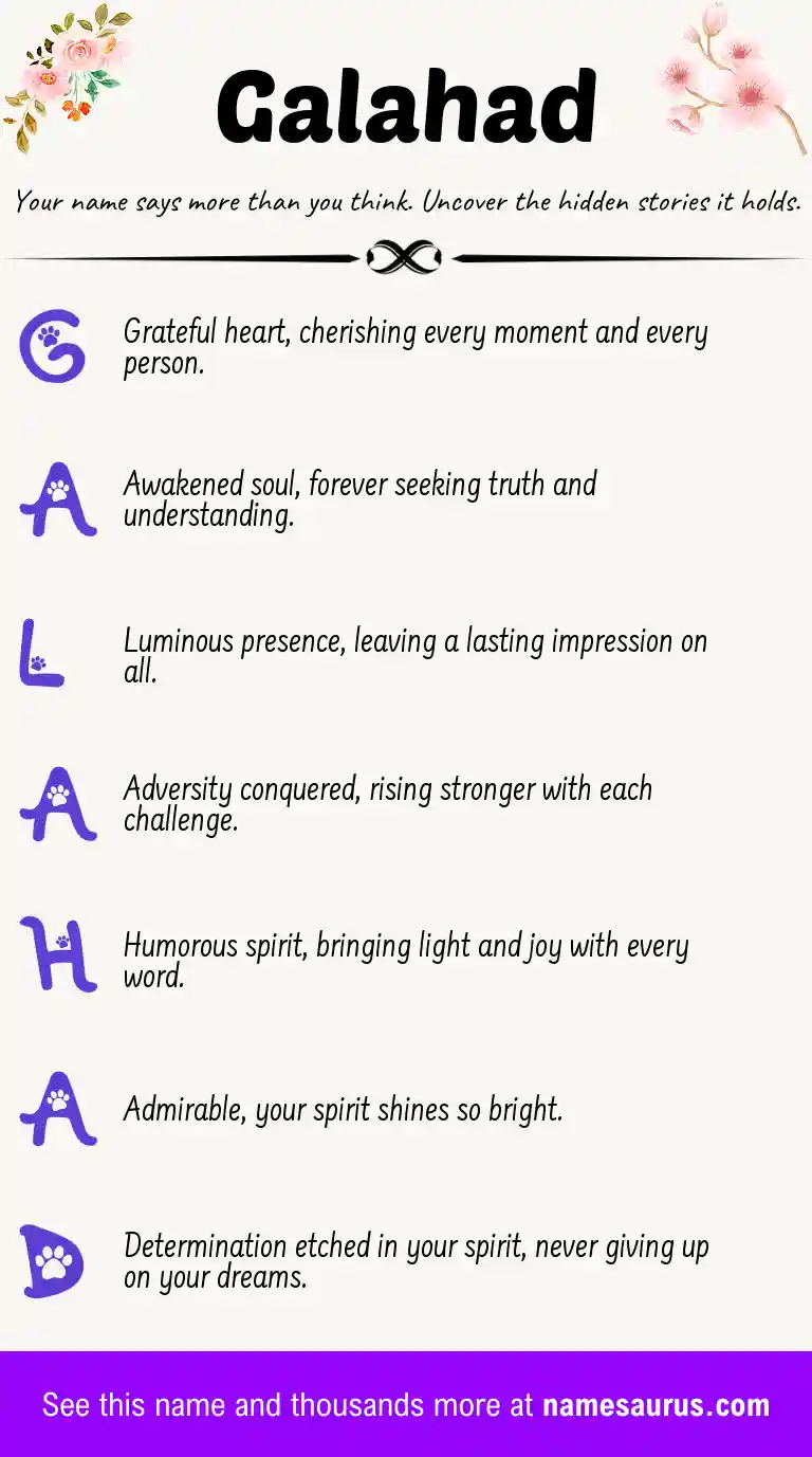 Acrostic poem about Galahad.