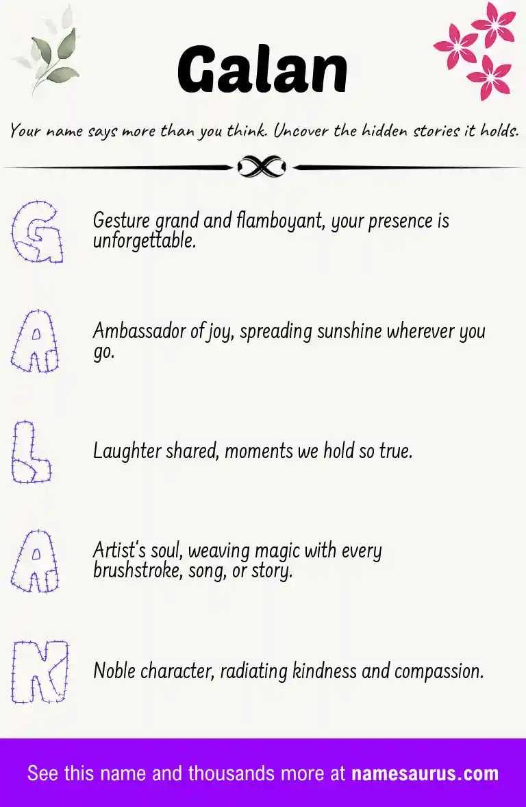 Acrostic poem about Galan.