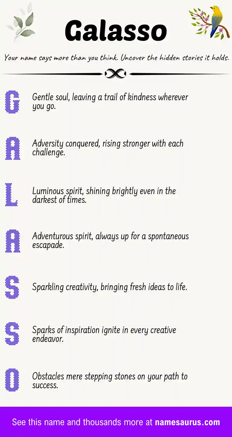 Acrostic poem about Galasso.