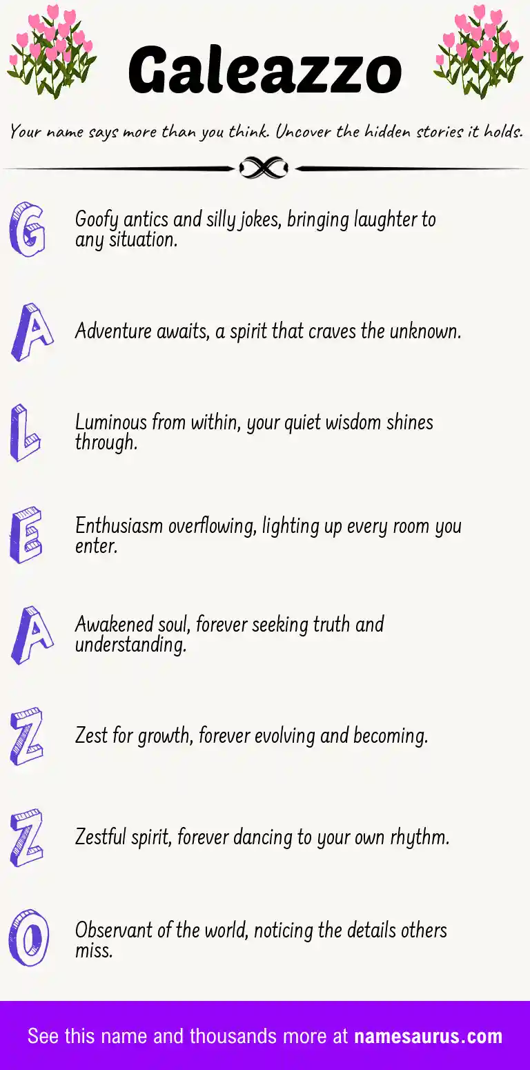 Acrostic poem about Galeazzo.
