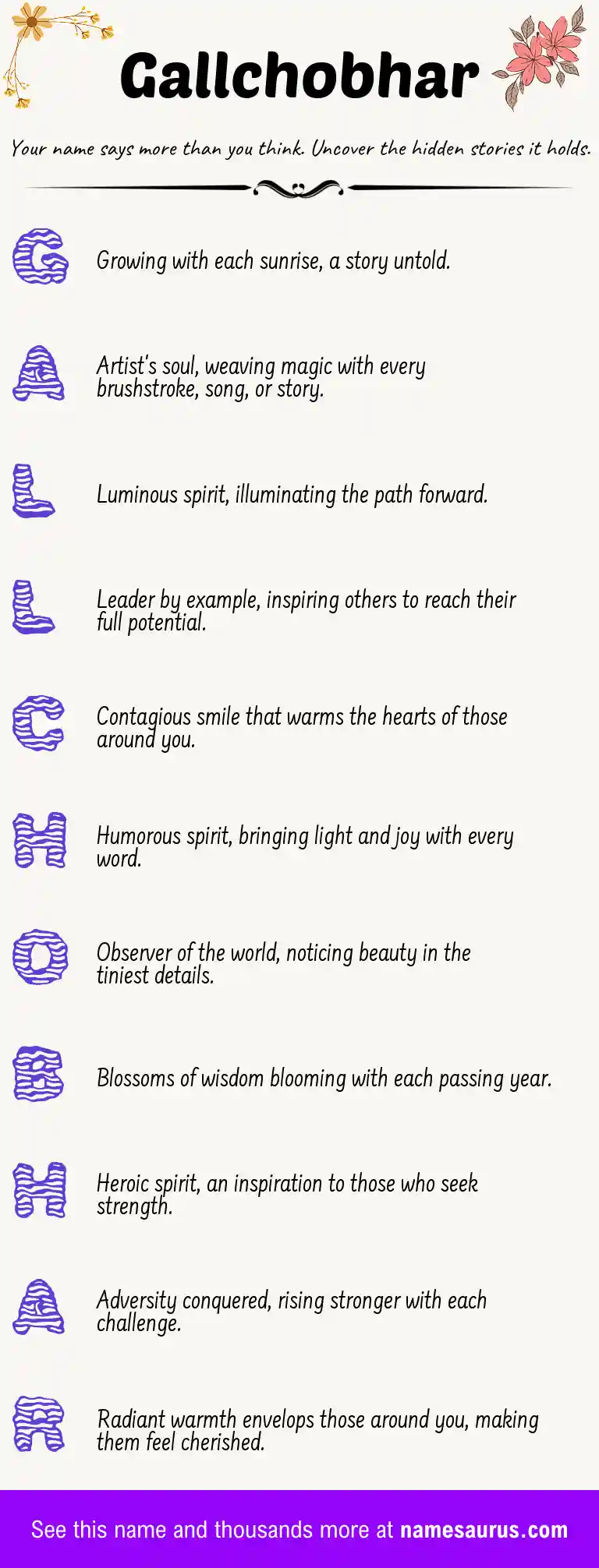 Acrostic poem about Gallchobhar.