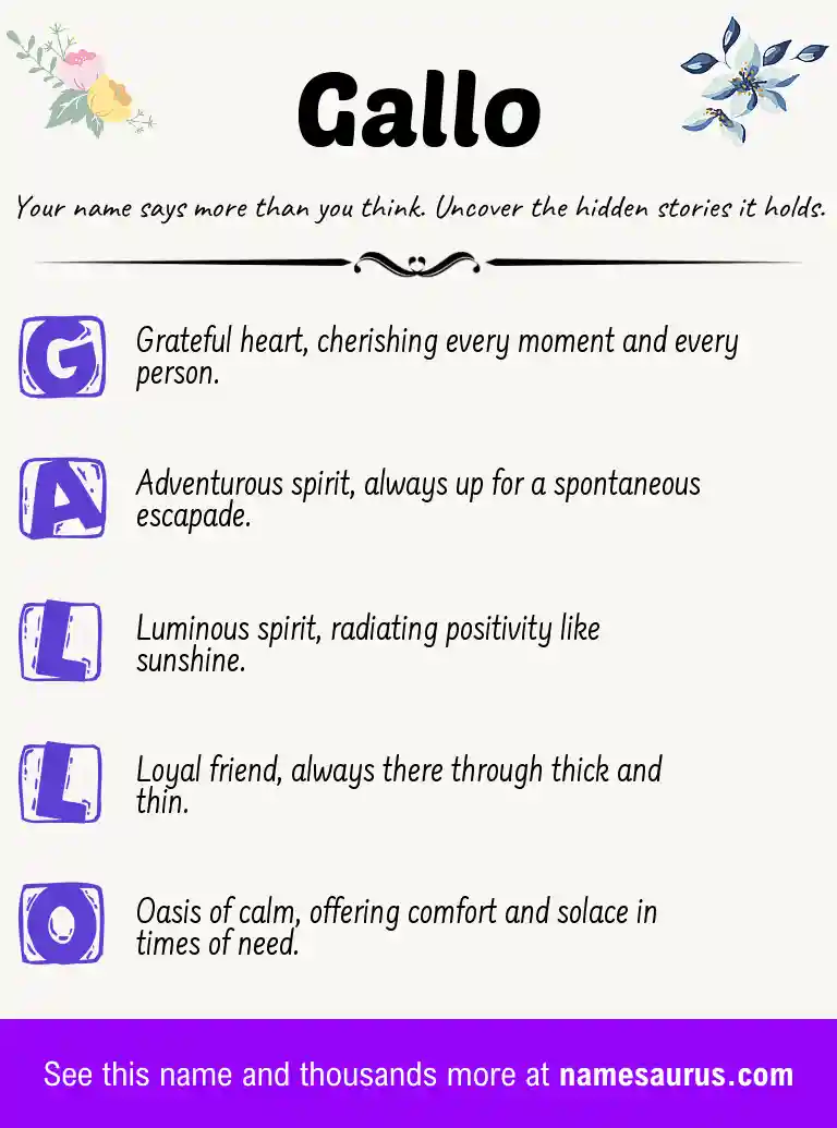Acrostic poem about Gallo.
