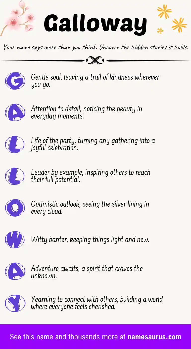 Acrostic poem about Galloway.