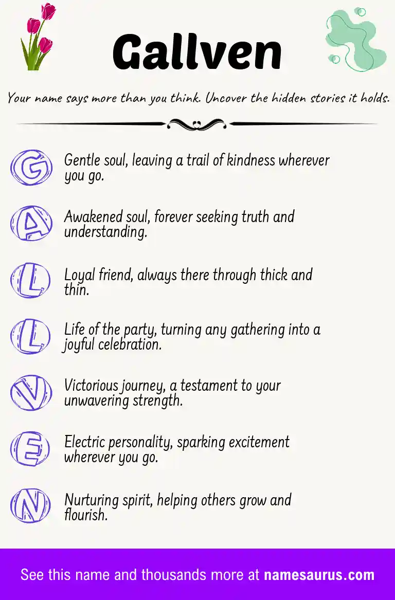 Acrostic poem about Gallven.