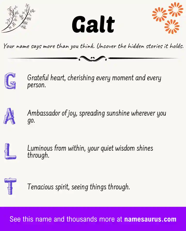 Acrostic poem about Galt.