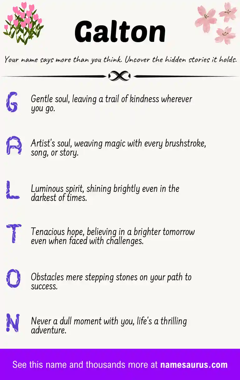 Acrostic poem about Galton.