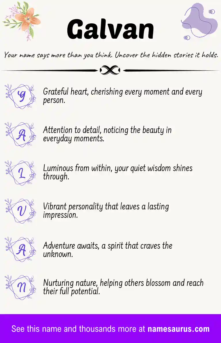 Acrostic poem about Galvan.