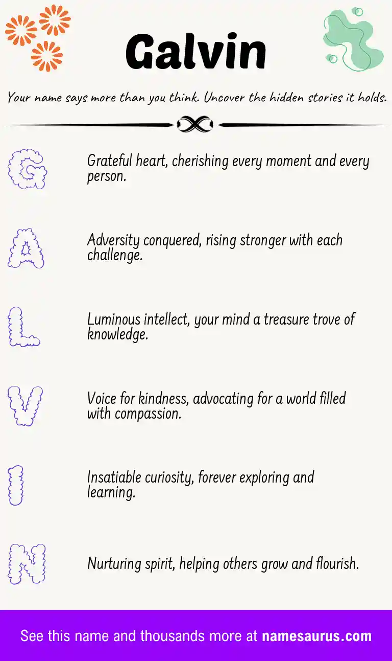 Acrostic poem about Galvin.