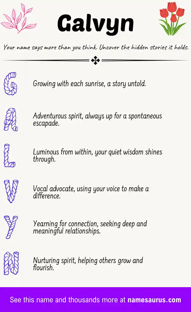 Acrostic poem about Galvyn.