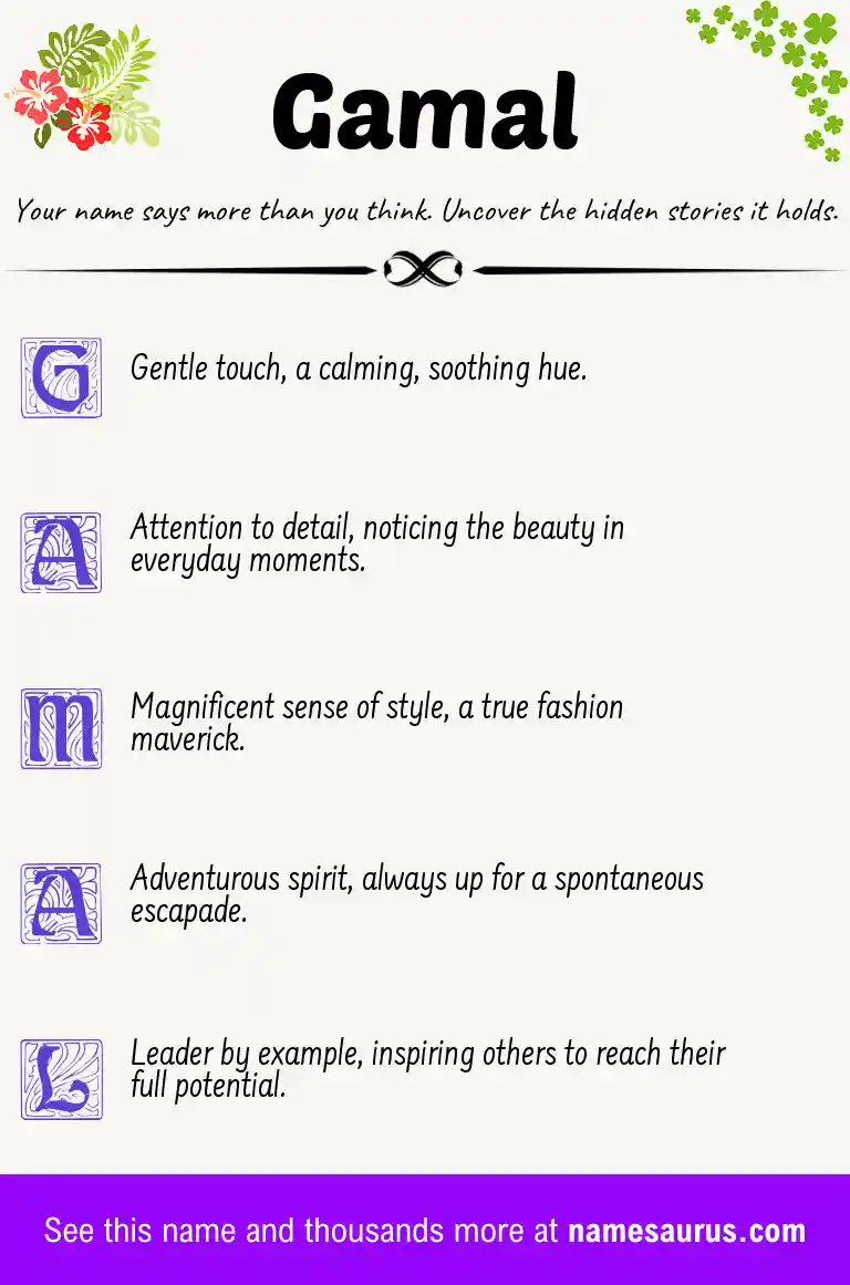 Acrostic poem about Gamal.