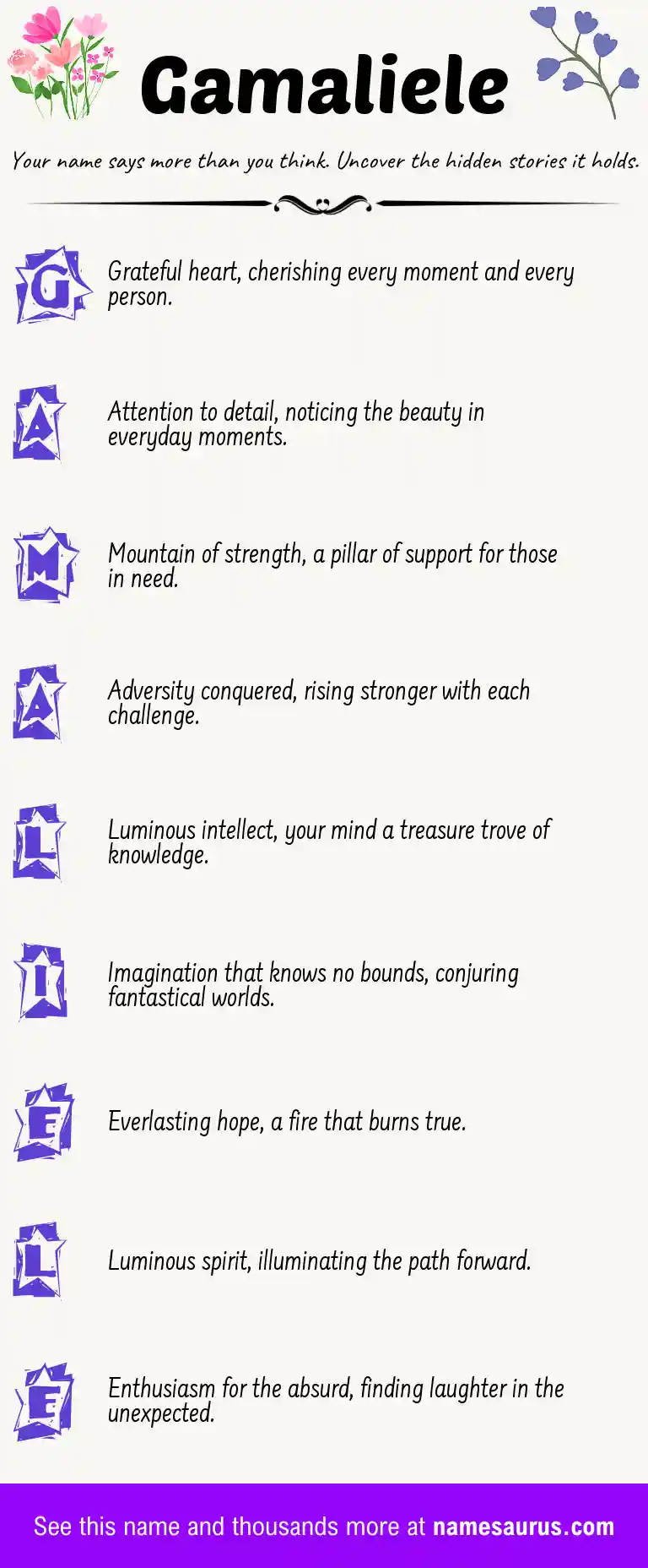 Acrostic poem about Gamaliele.
