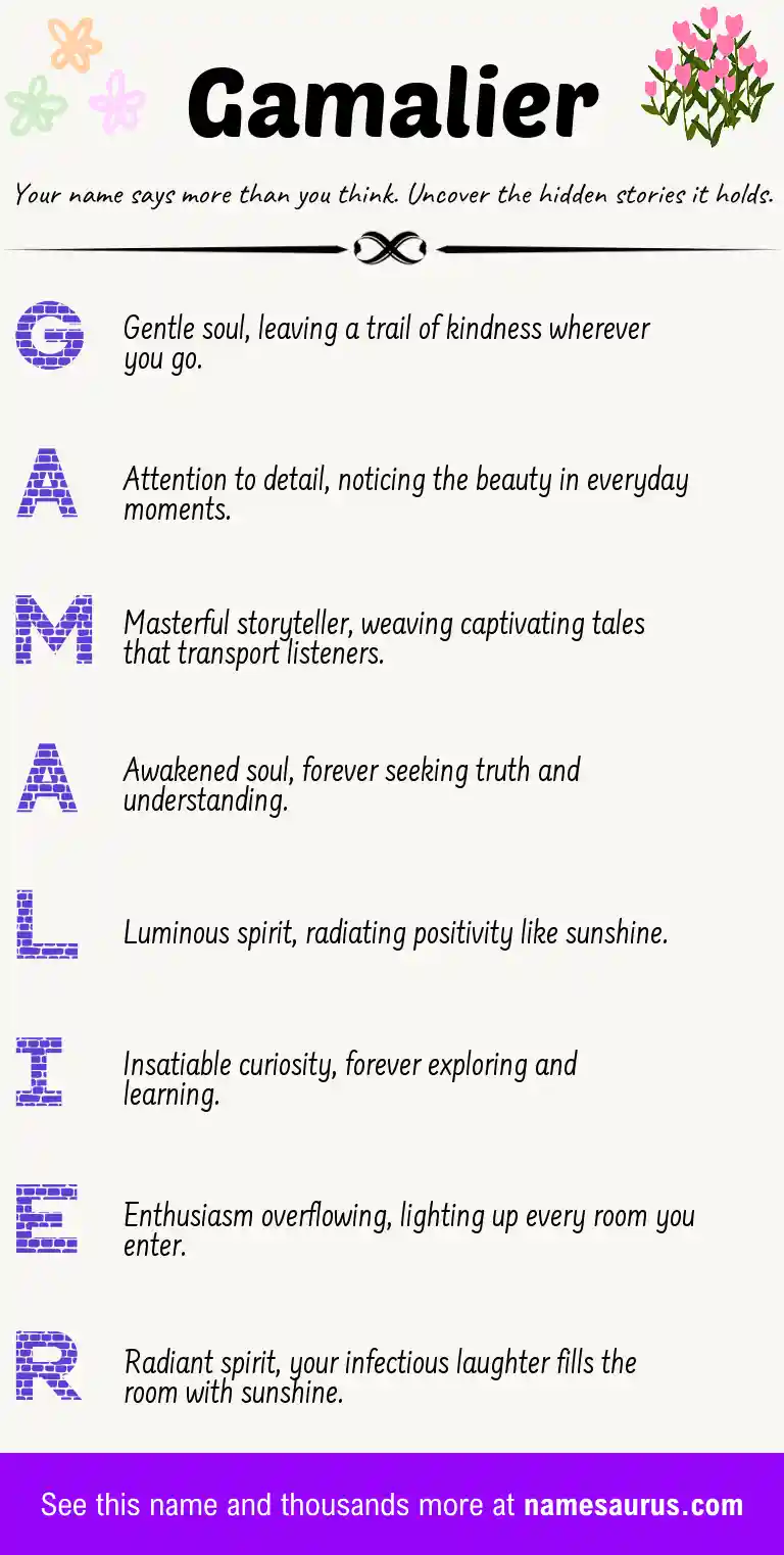 Acrostic poem about Gamalier.