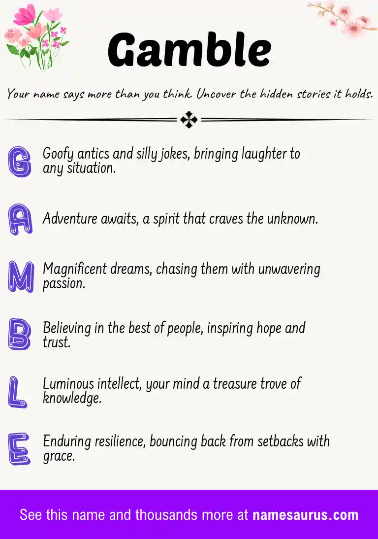 Acrostic poem about Gamble.