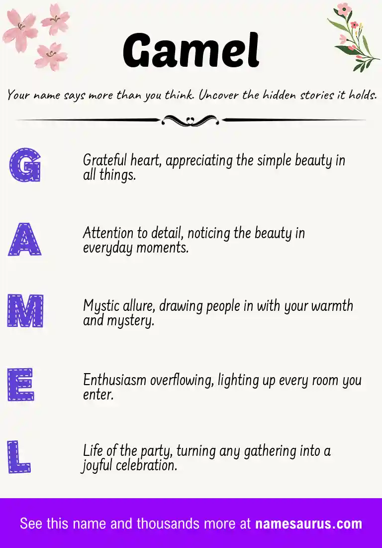 Acrostic poem about Gamel.